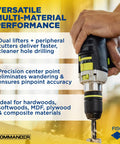 Forged Steel Forstner Drill Bit Set For Woodworking With Precision Wave Design shown in use on MDF