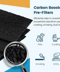 Replacement 4 Filter And 8 Carbon Filter Set For Holmes AER1 True Filter with focus on carbon booster pre-filters and their uses.