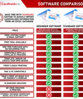 Solid 210 Single Sided ID Card Printer Bundle With Beginner Software HD Webcam Full Color Ribbon And 200 Cr80 Plastic ID Badges comparison chart