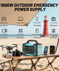Heavy Duty Solar Generator Kit That Powers Your Gear With 1800W Continuous Power shown on a beach table setup with devices.