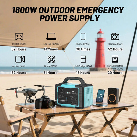 Heavy Duty Solar Generator Kit That Powers Your Gear With 1800W Continuous Power shown on a beach table setup with devices.