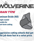 Wolverine abrasive wheel packaging front showing brand logo and Aluminum Oxide (AO) grain type.