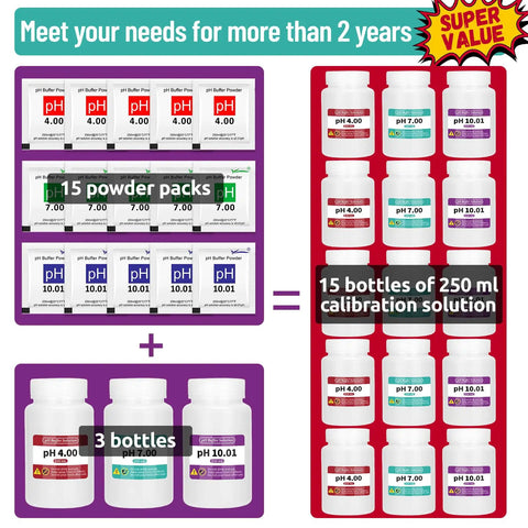15 Pack pH Calibration Buffer Kit with pH 4.00 7.00 and 10.01 powders and three airtight bottles for easy prep and long-term storage.