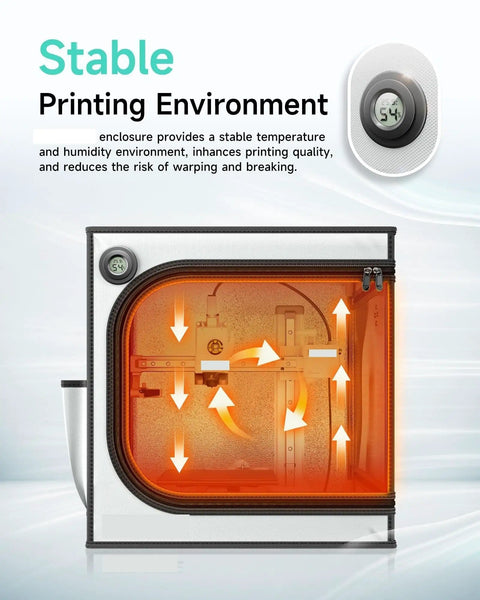 Compact 3D Printer Enclosure With LED Lighting For A1 Mini 46x46x55cm showing temperature control gauge and airflow inside.