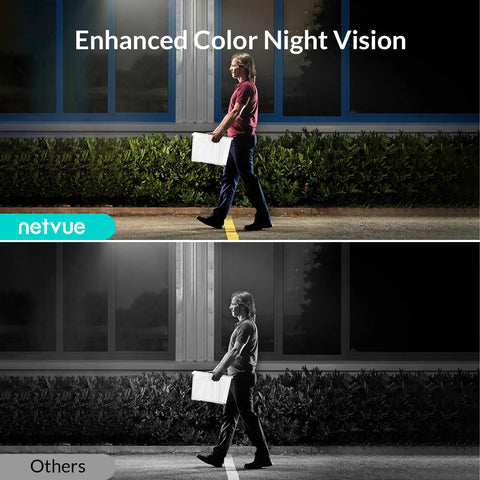Wireless Outdoor Security Camera With Rechargeable Battery And Solar Power AI Smart Detection IP66 Weatherproof 1080P Night Vision display