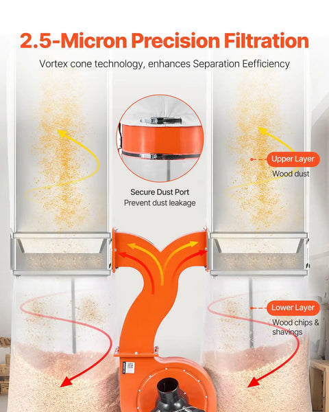 High Power Dust Collector With 1550 CFM Vortex Cone For Fast Wood Dust Pickup showing 2.5-micron filtration layers and bags