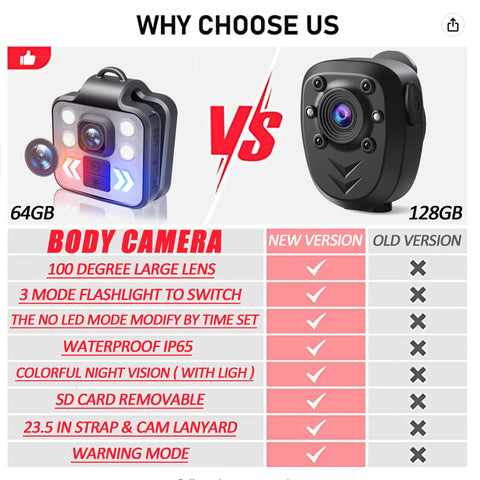 Pocket Size 1080P Body Camera With Audio And Video Recording On The Go Mini Cam Recorder 64GB Waterproof Headlamp Flashlight Features