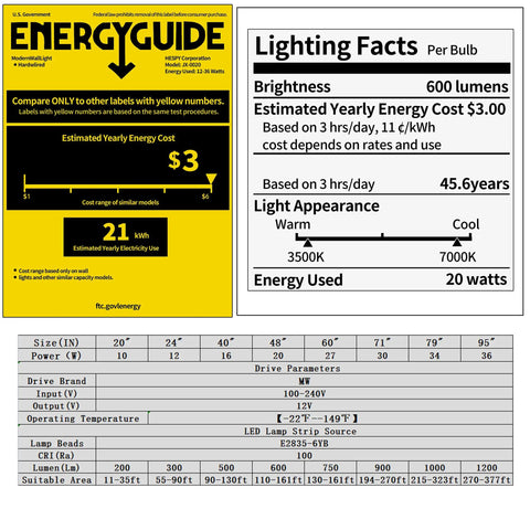 Energy guide and lighting facts for Modern Outdoor Long LED Strip Wall Lights For Porch And Garden, IP67 Waterproof