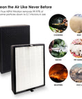 Premium Replacement Filter For Alen BreatheSmart Flex And 45i Air Purifiers with H13 filtration and carbon, shown with contamination types.