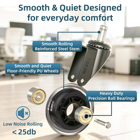 Upgraded Inline Style Office Chair Wheels 3 Inch Rubber Casters Universal Fit Set of 5 with smooth rolling features