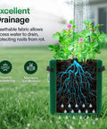 Cross-section of Five Pack 7 Gallon Fabric Potato Grow Bags With Handles And Roll Up Windows For Easy Harvests showing drainage
