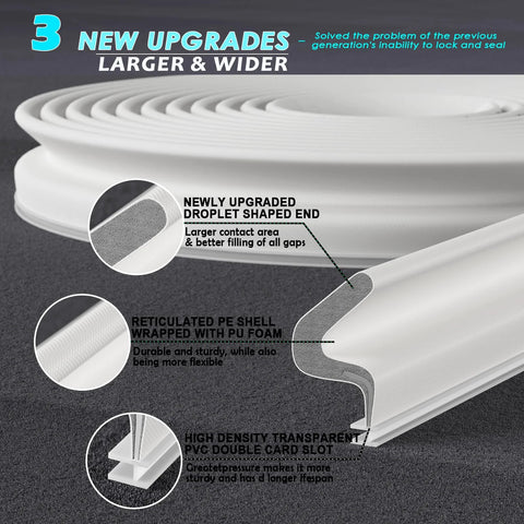Close-up of 40 Foot Door Weather Stripping Seal for Kerf Front Exterior Doors, showing droplet-shaped end and PU foam core.