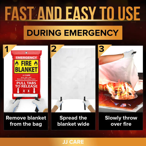 5 Pack Fire Blanket Set With Hooks And Gloves, 40x40 Inch Emergency Fire Blanket for Home, Kitchen and Camping in use steps