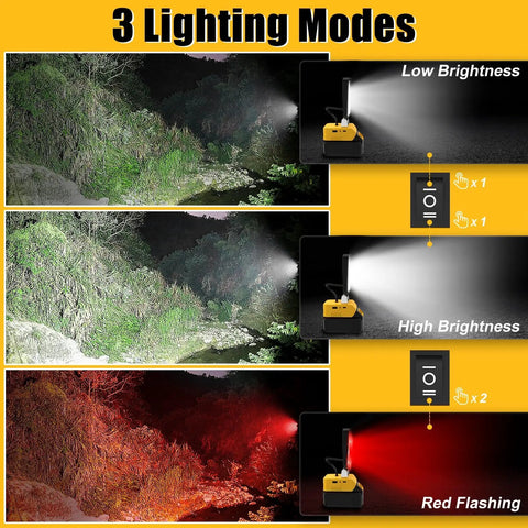 Cordless 55W Work Light With Hella Bright 36 LED Beads, USB Type-C Charging, 3 Modes High Low Red, 140 Degrees Rotatable