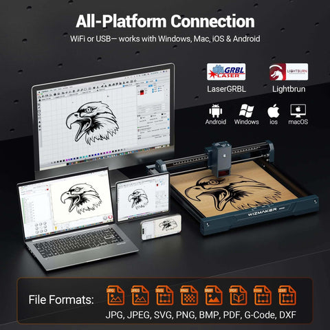 WIZMAKER laser engraver 12000mW, compact desktop with 300×300mm work area for wood engraving