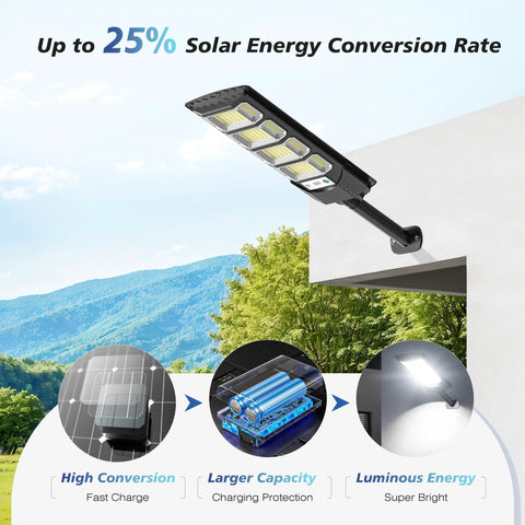 Built Tough Heavy Duty Solar Outdoor Flood Lights With Smart Motion Sensor And Dusk To Dawn Automatic Activation And Ultra Bright IP66 Waterproof Wireless Security Spotlights For Backyard Gate Driveway mounted on a wall with solar panel.