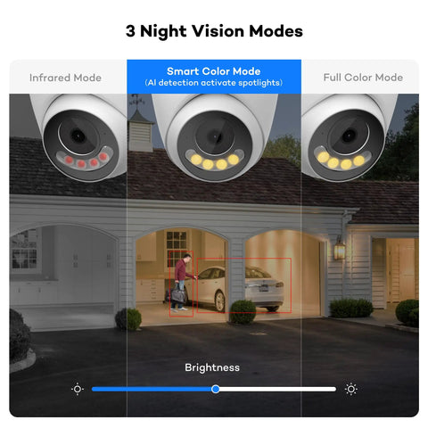 Image showing 6K 12MP PoE IP Security Camera With Two Way Talk And Smart AI Human Vehicle Detection modes for night vision.