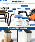 Diagram showing Low-Profile Cyclone Dust Separator With 2-1/2 Inch Hose High-Flow Dust Collector For Shops And Garages setup with saw.