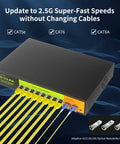 2.5G PoE Plus 10 Port Unmanaged Switch With 8 2.5G Base T PoE Ports And 2 10G SFP Uplinks 120W Power Built In Beefy Metal Build Perfect For NAS PC And APs shown with cables