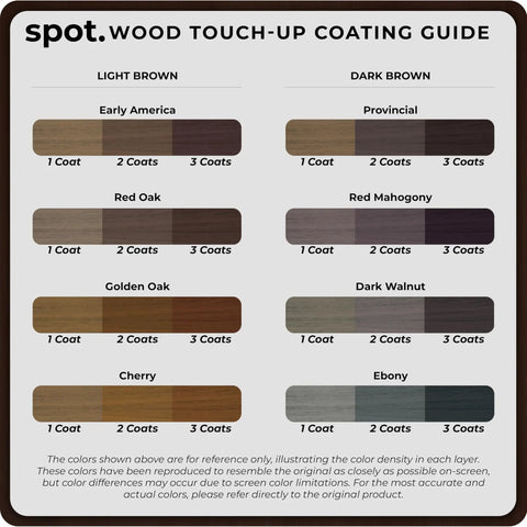 Knockout Match Wood Stain Repair Kit With Brush On Touch Up Bottles For Scratches And Dings Provincial Dark Walnut Ebony And Red Mahogany Tones color guide showing wood stain options.