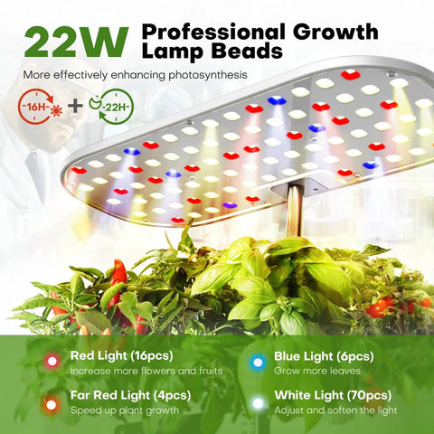 Dope Indoor Hydroponics Garden Kit With 12 Growing Pods Grow Light LCD Touch Panel 17 Inch Height Space Saving Planter