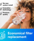 Heavy Duty Retrofit Filter Cartridge With No Sweat Quick Install Compatible With Select Systems NSF Certified Encapsulated Media Delivers Bullet Proof Fluid Purification For Daily Operations, woman drinking water from glass