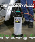 Dual Mode Garage-Grade Fluid Extractor Pump 1.5 Gallon for Oil, Coolant, Transmission on garage floor with hose and adapters