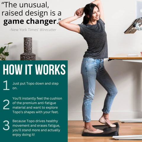Topo Mini Standing Desk Mat With Calculated Terrain For All Day Anti Fatigue Comfort Game Changing Ultra Thick Premium Foam Durability No PFAs Or PVC Obsidian Black