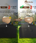 Comparison of patio furniture covers, PVC vs PU materials, highlighting durability in Florida sun for heavy-duty protection.