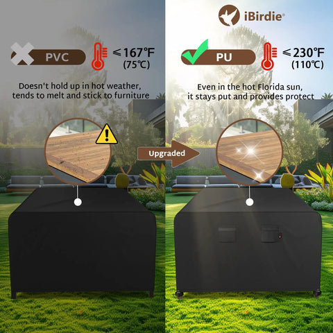 Comparison of patio furniture covers, PVC vs PU materials, highlighting durability in Florida sun for heavy-duty protection.