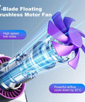 Rechargeable Desk Fan With 100 Speed Stepless Control LED Display And Night Light 7 Blades 12 Hour Battery showing motor design