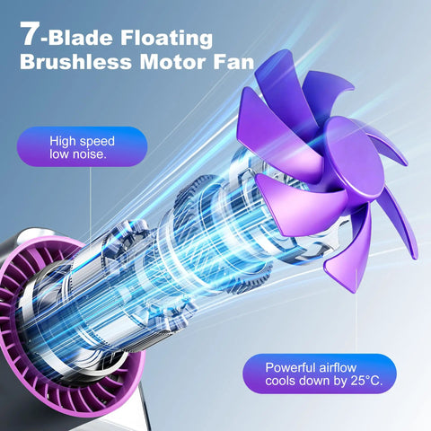 Rechargeable Desk Fan With 100 Speed Stepless Control LED Display And Night Light 7 Blades 12 Hour Battery showing motor design