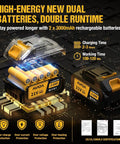 High-energy 21V 2x3000mAh rechargeable batteries with protection features and charging details for cordless tools