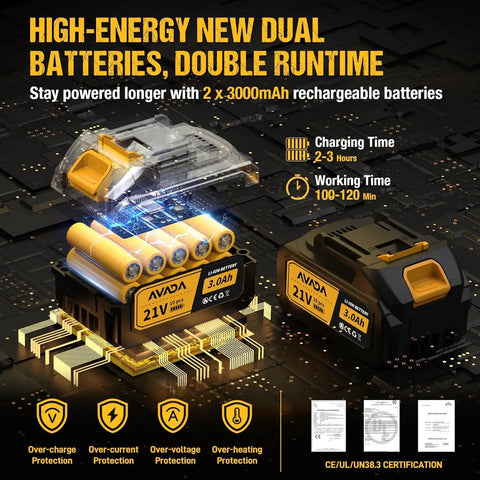 High-energy 21V 2x3000mAh rechargeable batteries with protection features and charging details for cordless tools