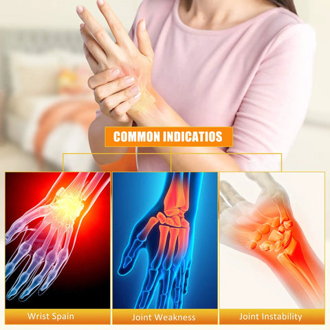 Image showing wrist pain indicators for Carpal Tunnel Wrist Brace Go-To Night Sleep And Daywear All Day Comfort Cushioned Bead Wrist Support.