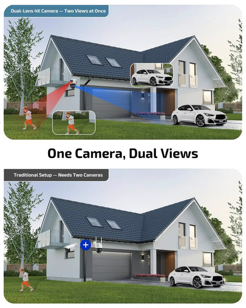 Comparison of 4K Ultra HD Auto Tracking Wired Security Camera System With Outdoor PoE PTZ Cameras Dual Lens Surveillance Kit vs. traditional system.