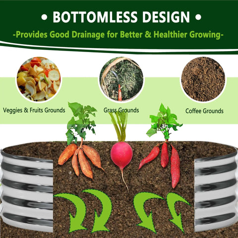 Diagram showing the bottomless design of the Two Pack 2x2x1 Foot Galvanized Raised Garden Bed Planter Set with veggies and text about drainage benefits.