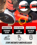 Powerful 9 Amp Four And A Half Inch Angle Grinder With Paddle Switch 12000 RPM Adjustable Guard grinding metal surface