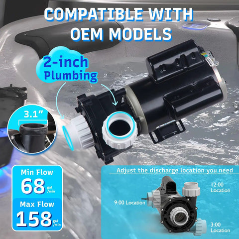 Heavy Duty 2.5Hp Hot Tub Spa Pump With 2 Speed Motor And 2Inch Port For 230V Systems showing 2-inch plumbing connection and adjustable discharge.