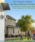 2-Pack 6W Solar Panel Charger for Outdoor Wireless Security Cameras mounted on a house with family outdoors