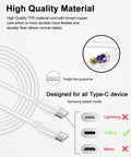 20W USB C Fast Charger Block With PD 3.0 For iPhone And iPad, 6Ft USB C Cable Included, On The Go Ready Type C Wall Plug