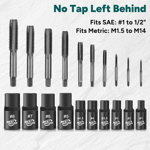 12-Piece Magnetic Tap Socket Set With One Quarter Inch And Three Eighths Inch Square Drive Tap Handle Tool For Tight Spaces Workhorse Magnetic Design Keeps Taps Locked In Place And Extension Ready, displayed with sockets numbered 1 to 8, and taps for SAE and Metric sizes.