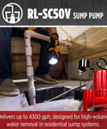 Submersible Water Pump For Narrow Sump Pits Beefy Cast Iron Housing Sump Pump With Automatic Vertical Float Switch Half Horsepower 4300 GPH