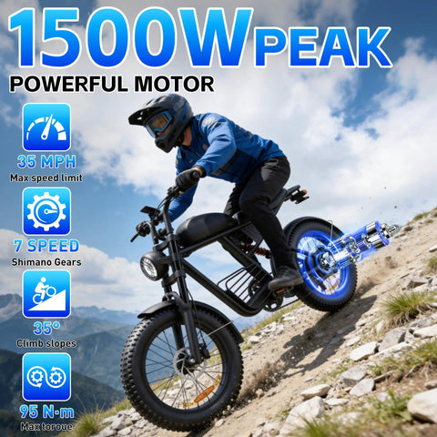 Rider on 1500W Peak Electric Bike For Adults, 35 MPH Off Road And City Commute, Fat 20x4.0 Tire, 48V 20Ah Battery, rugged terrain