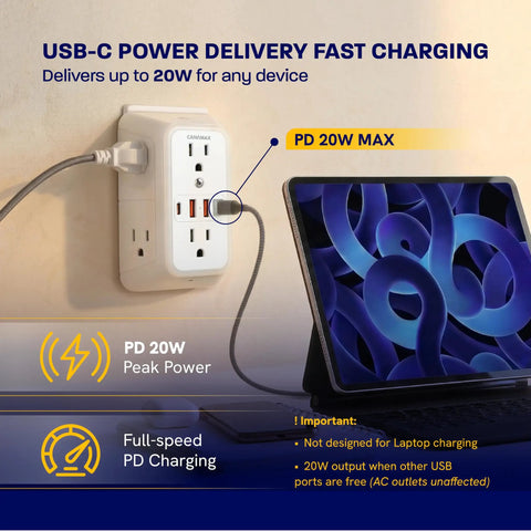Heavy Duty Multi Plug Wall Outlet Extender Pack With Six AC Receptacles And Four USB Ports Delivering 20W Fast Charge for iPad charging.