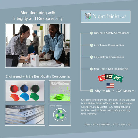 Manufacturing process and benefits of photoluminescent products by NightBright USA, highlighting safety and US-made advantages.