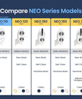 Neo 110 Non Electric Bidet Attachment For Toilet Seat With Single Nozzle And Rear Wash model comparison chart