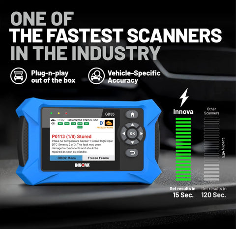 OBD2 Scanner For All Systems With Live Data Readout Clears Check Engine, ABS, SRS And TPMS Codes And Tests Your Battery And Alternator device