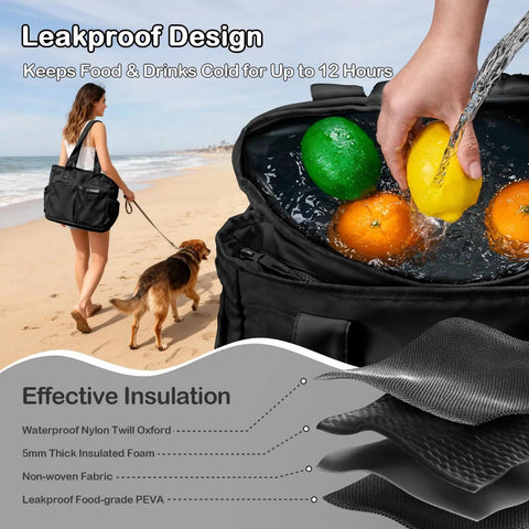 Close-up of Two In One Soft Cooler Bag with leakproof insulation on beach, filled with ice and citrus fruits, woman walking dog in background.