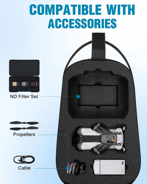 Interior of On The Go Mini 5 Pro Case For DJI Drone And RC 2 Controller with slots for ND filters, propellers, and cables